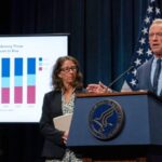 RFK Jr attributes rise in autism to environmental factors, while CDC points to improved diagnostic practices