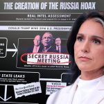 DNI Tulsi Gabbard declassified Trump-Russia docs: Here’s what they say