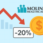 Molina Healthcare shares slip as rising medical costs force third profit cut of 2025