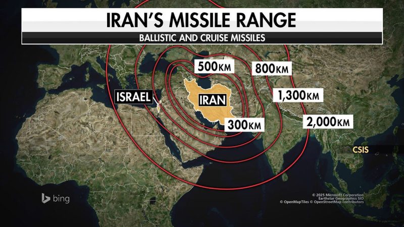 Where Iran’s ballistic missiles can reach — and how close they are to the US